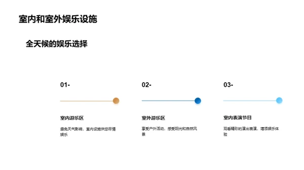 欢乐的主题公园之旅