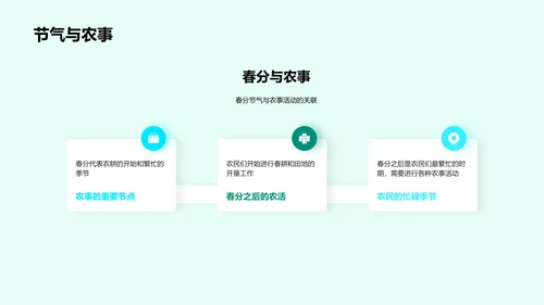 新媒体传播春分文化PPT模板