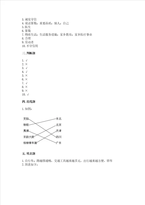 2023部编版四年级下册道德与法治期末测试卷及参考答案轻巧夺冠