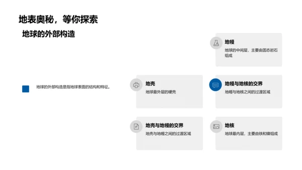 地理课程讲解PPT模板