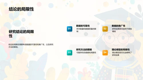 学术答辩指南PPT模板