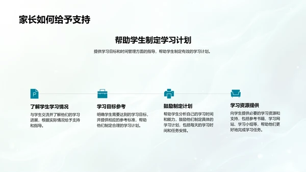 初二学习攻略报告