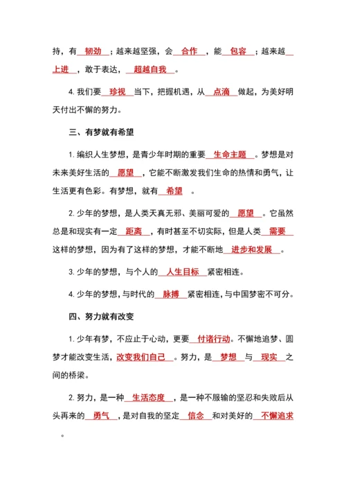 七年级上册道德与法治重点知识背诵汇总    .docx