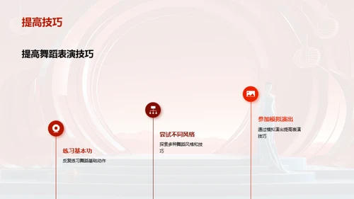 舞蹈表演技巧讲座