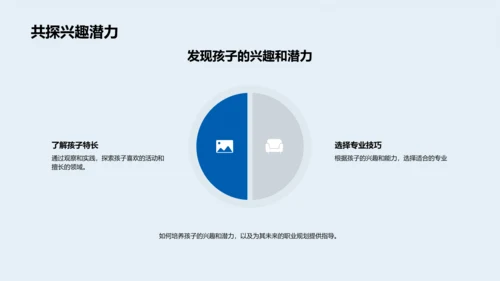 升学专业选择报告PPT模板