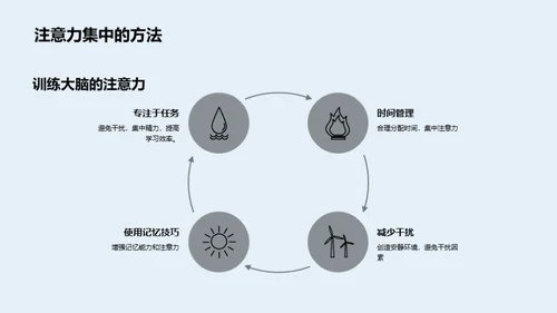 运动之于学习之道