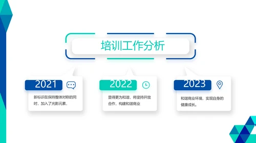 创意图形公司科技产品介绍宣传通用PPT动态