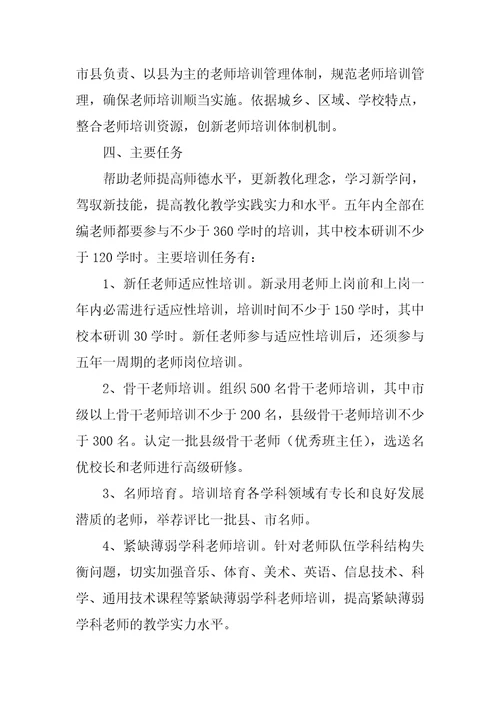 教师培训方案通用5篇1