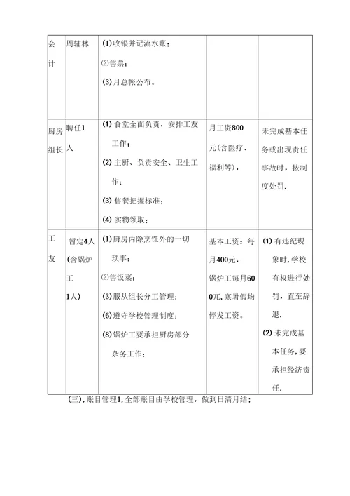 学校食堂运行管理方案