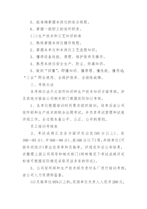 酒店管理人员绩效考核方案.docx