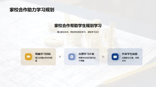共创高二学习蓝图