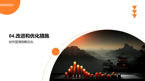 财务半年度审视