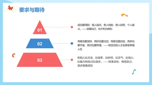 蓝色简约卡通小升初开学第一课主题班会PPT模板