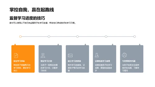 打造卓越学习者