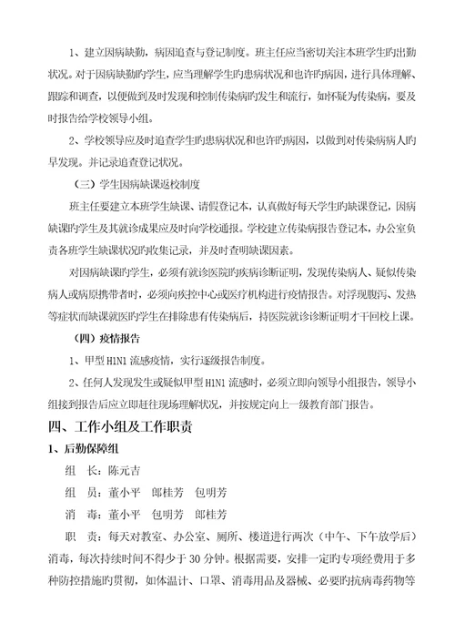 城关中学甲型HN流感防控应急预案