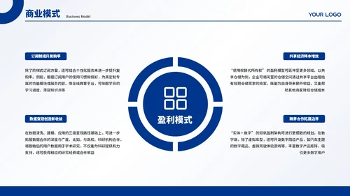蓝色商务商业项目计划书PPT模板