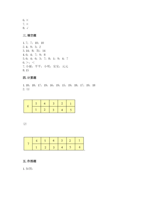 一年级上册数学期末测试卷含完整答案（各地真题）.docx