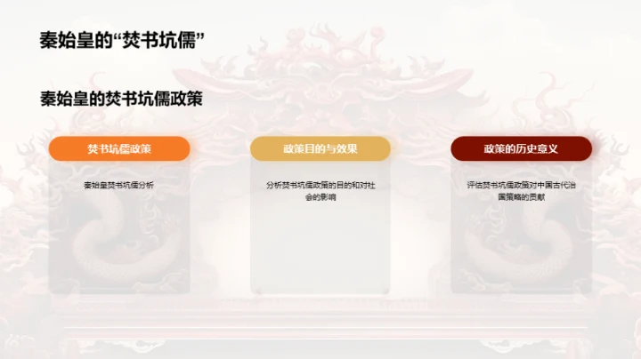 帝王之策：历史解析