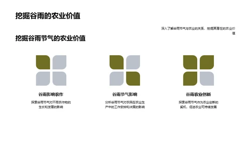 谷雨新闻的艺术挖掘