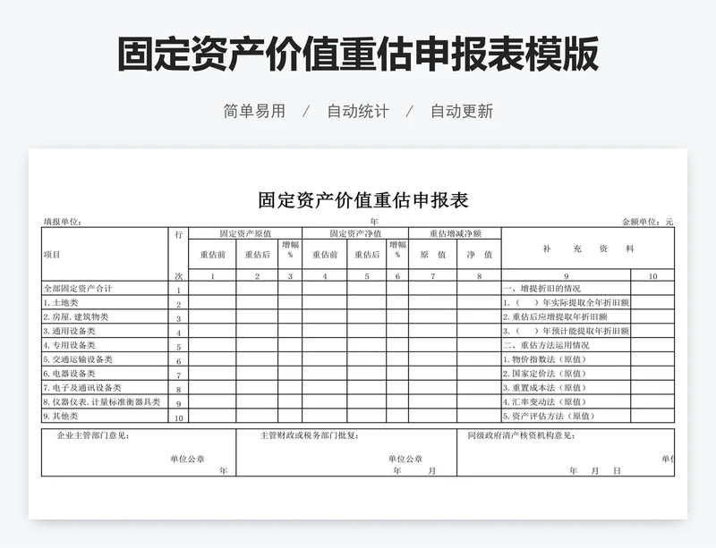 固定资产价值重估申报表模版