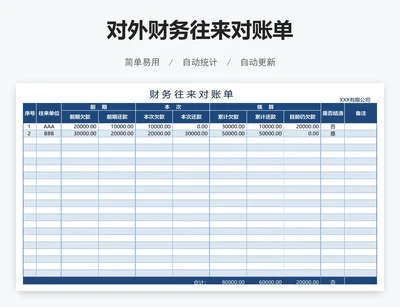 对外财务往来对账单