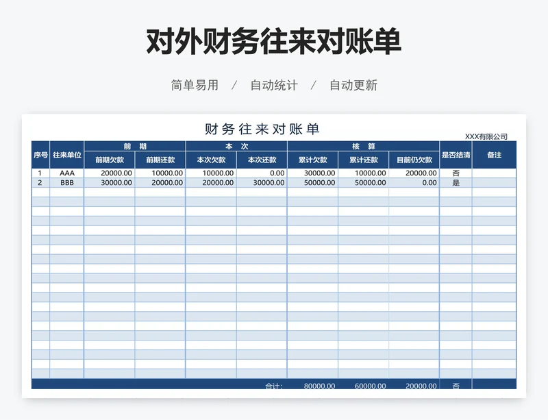 对外财务往来对账单