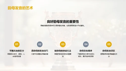 拼音学习与竞赛