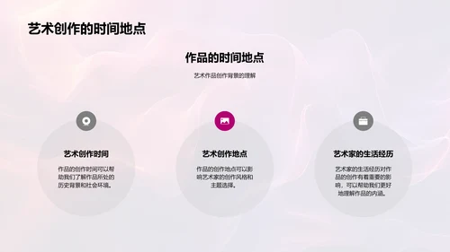 艺术赏析课PPT模板