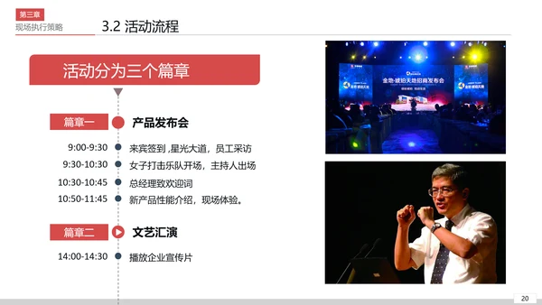 商务活动策划执行方案PPT模板