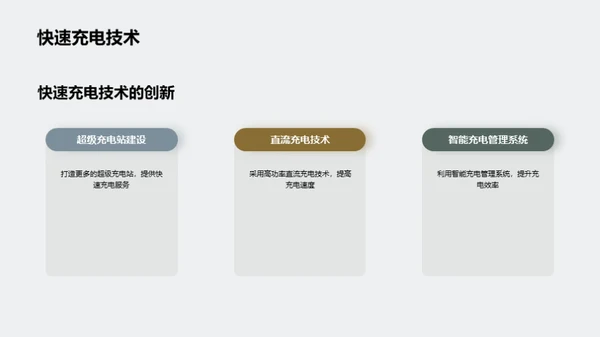 电动汽车：驾驭新能源未来