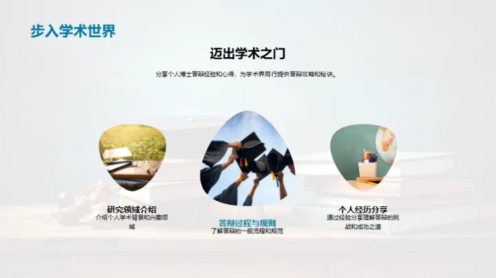 法学博士答辩之旅