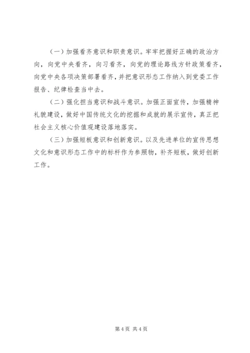 教育体育局关于落实意识形态工作责任制巡视整改情况自查报告.docx