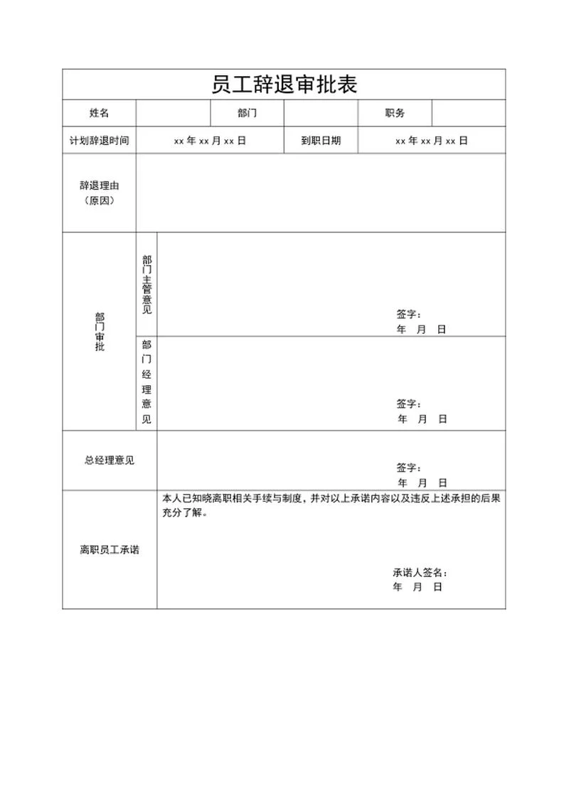 员工辞退审批表word模板
