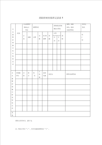 消防控制室值班记录表