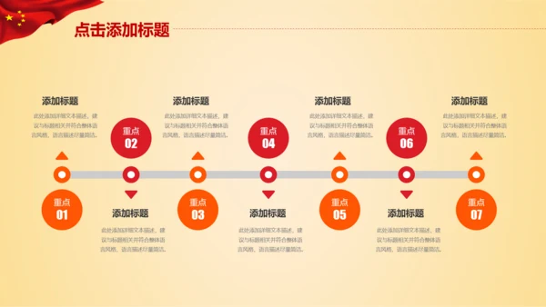 少先队少年先锋队红领巾工作总结汇报PPT