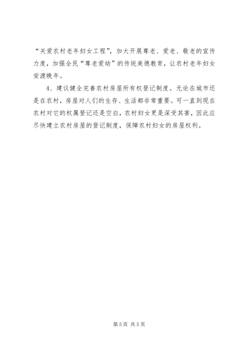 妇女权益保障调研报告.docx