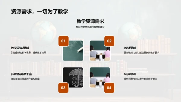 教学实践与成果分享