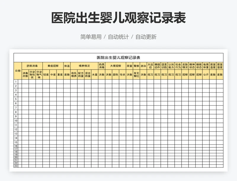 医院出生婴儿观察记录表