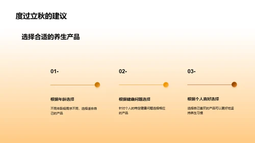 立秋养生 销售解析