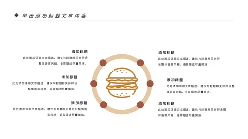 烘培美味面包ppt动态模板