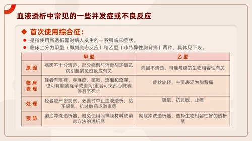 红色插画风血液透析及并发症知识医护人员培训医疗健康护理PPT血透
