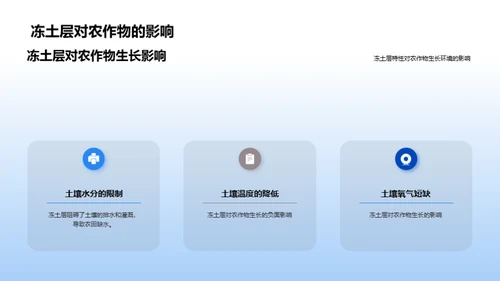 大雪节气农业指南
