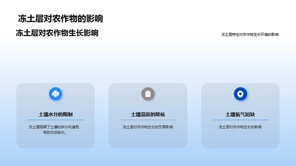大雪节气农业指南