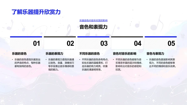 乐器全面解析