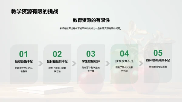 教师多面手的挑战与应对