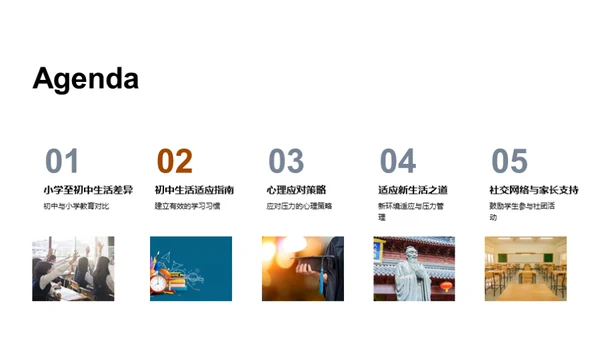 初中新生适应攻略