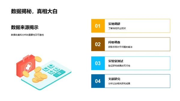 农学研究实战解析