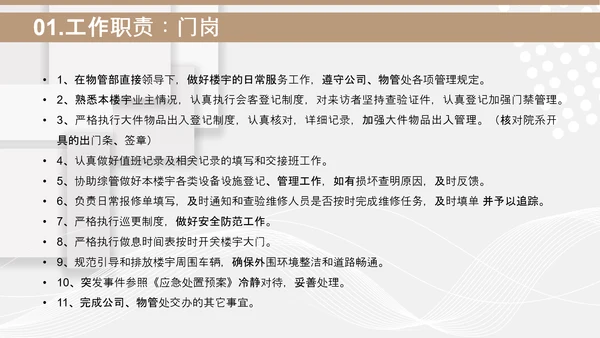 小区物业安保应知应会PPT模板