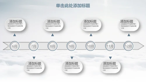 乘风破浪创业计划书通用PPT模板