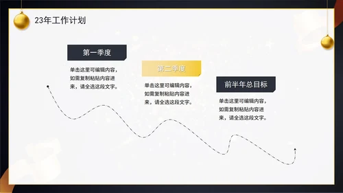 黑金跨越2022展望2023年终工作总结PPT模板